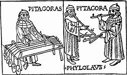 Pythogoras studied harmonics in music