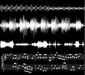 seeing musical patterns