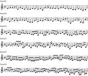 Music Complexity Levels