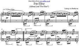 Fur Elise sheet music example