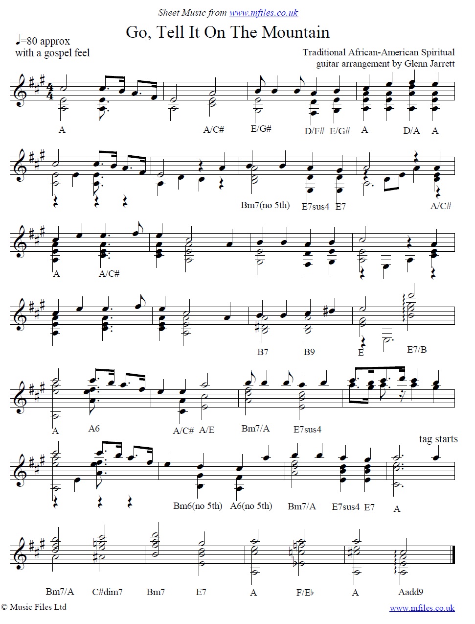 Go Tell It On The Mountain arranged by Glenn Jarrett for guitar - sheet music 1st page
