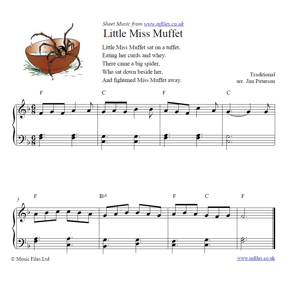 Little Miss Muffet for piano - sheet music 1st page